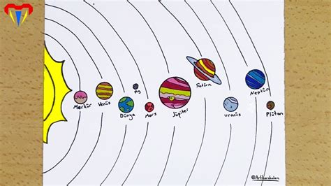 güneş sistemi kolay çizim
